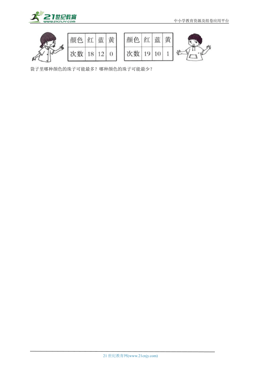 第六单元可能性高频考点练习卷 小学数学四年级上册苏教版（含答案）