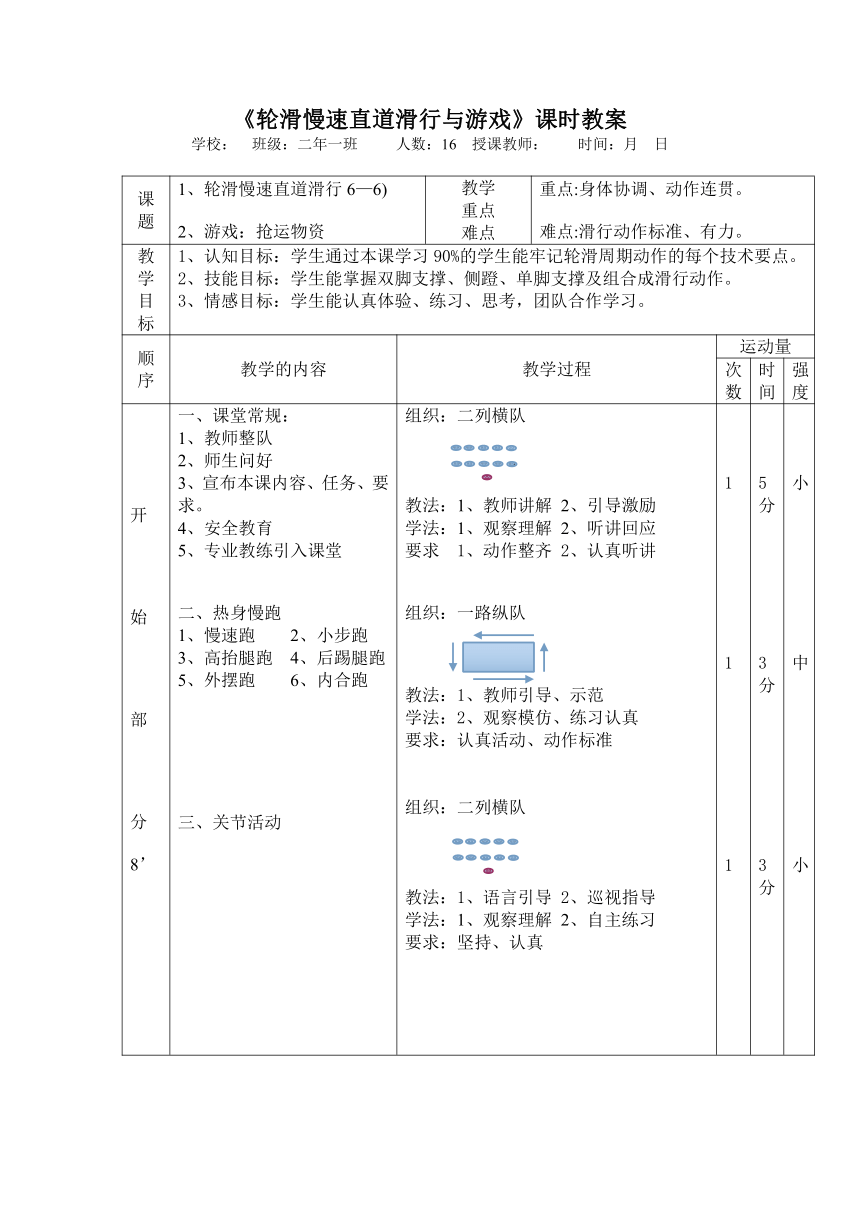 体育与健康二年级上册-人教版《轮滑慢速直道滑行与游戏》（教案）（表格式）
