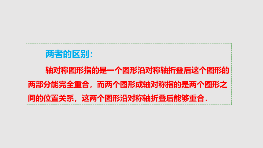 2022—2023学年苏科版数学八年级上册 2.2 轴对称的性质  课件 (共24张PPT)