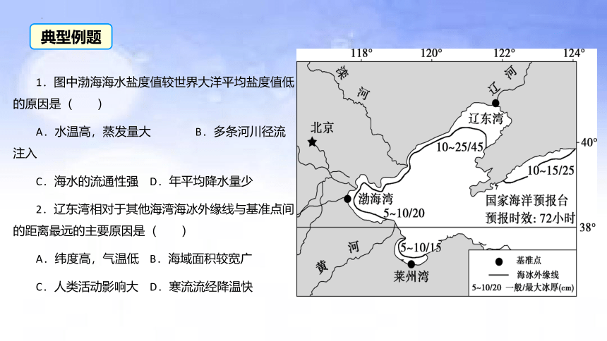 03地球上的水之海冰-2023年高考地理二轮复习热门考点课件（22张）