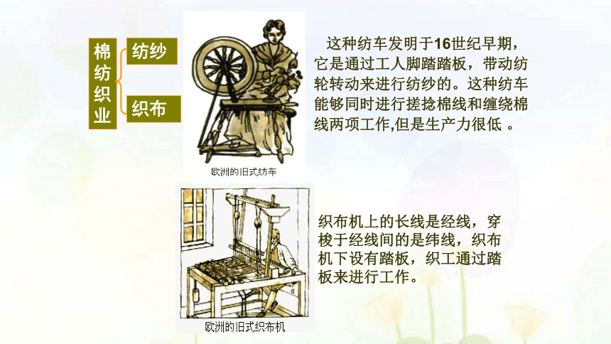 2020-2021学年人教版历史与社会八年级下册 7.1工业革命 教学课件 共41张PPT