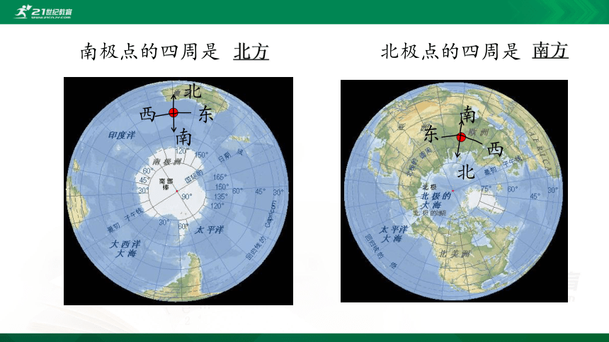 7.5第五节   极地地区（共33张PPT）