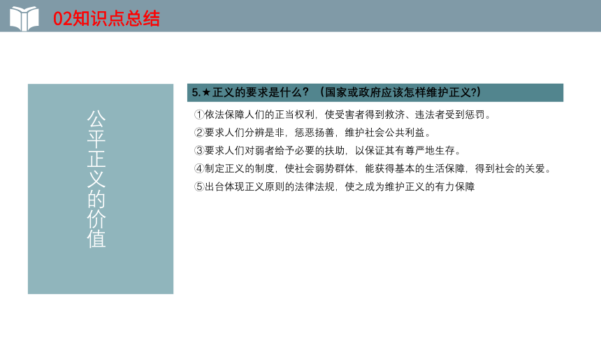 2022年中考一轮复习道德与法治八年级下册第四单元 《崇尚法治精神》第八课 维护公平正义教学课件（19张PPT）