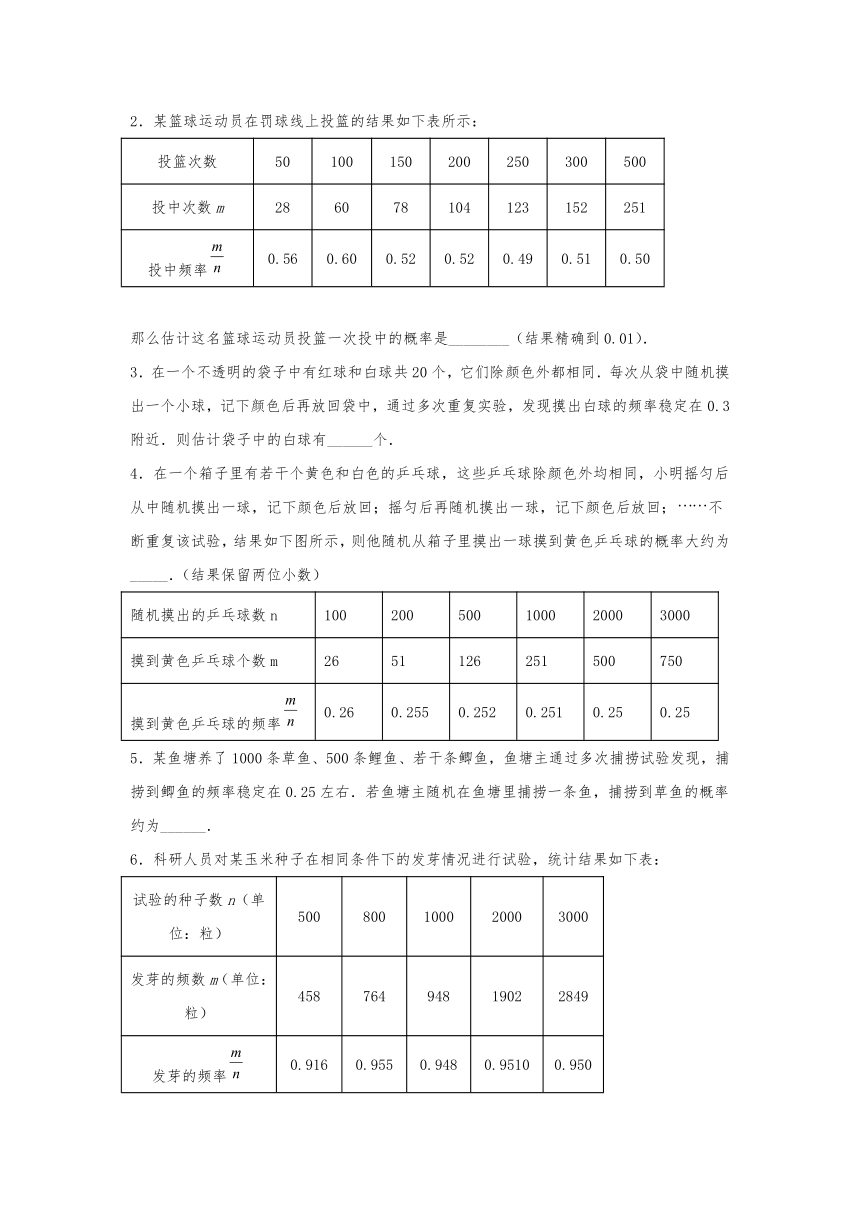 九年级数学上册试题 3.2用频率估计概率-北师大版（含答案）