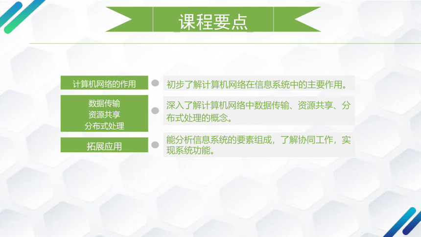 3.2计算机网络课件2021—-2022学年粤教版（2019）高中信息技术必修2（21张PPT）