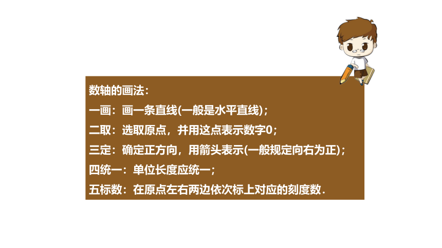 浙教版七年级上册1.2数轴课件（23张PPT）