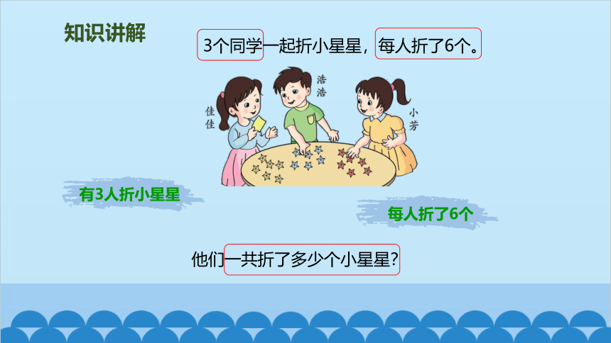 人教版一年级数学下册 六  用同数连加解决问题课件(共15张PPT)