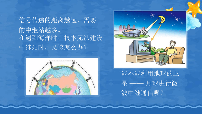 人教版九年级物理全一册 课件  第21章 第四节 越来越宽的信息之路（44张）