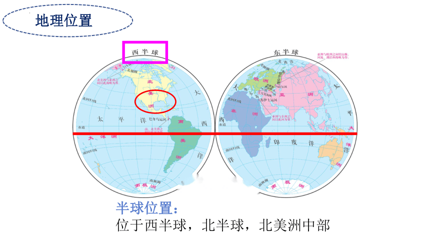 9.1美国第1课时课件（共16张PPT）七年级地理下学期人教版