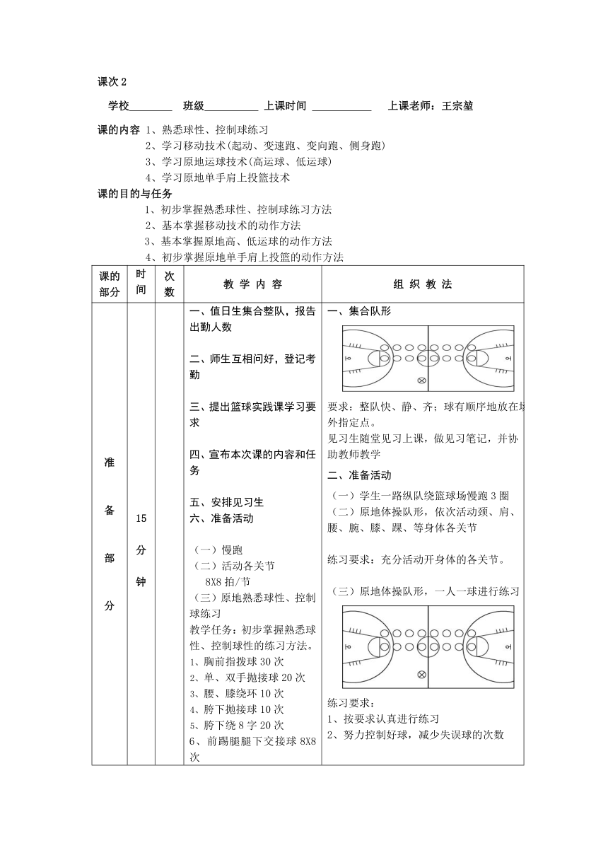 中学篮球教案全集（表格式）