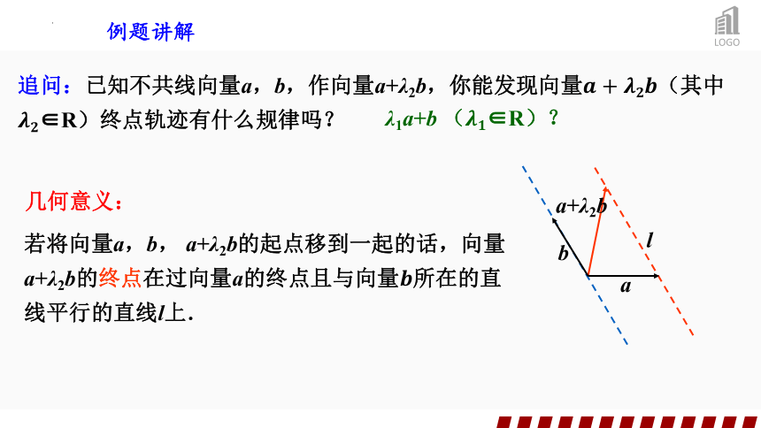 6.2.3向量的数乘运算（2） 课件（20张PPT）