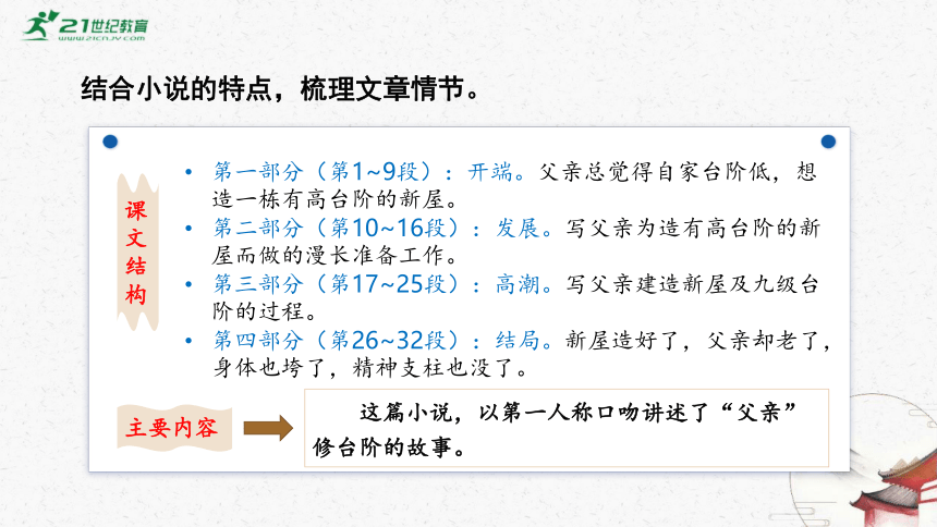 12《台阶》教学课件-(同步教学)统编版语文七年级下册名师备课系列