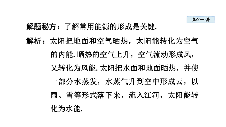 18.3太阳能课件2021-2022学年度苏科版物理九年级下册(共28张PPT)