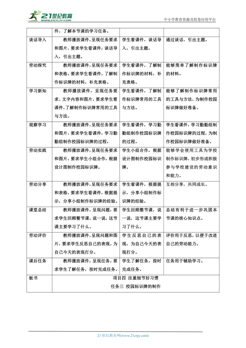 【核心素养目标】浙教版劳动项目四 任务三《校园标识牌的制作》教案