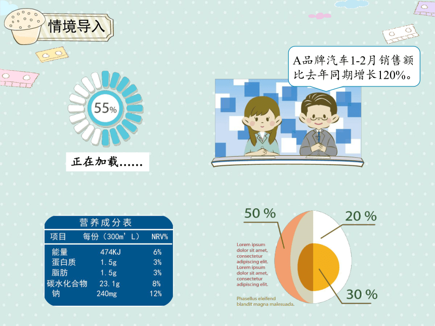 人教版小数六上 6.1 百分数的意义和读写 优质课件（20张PPT）