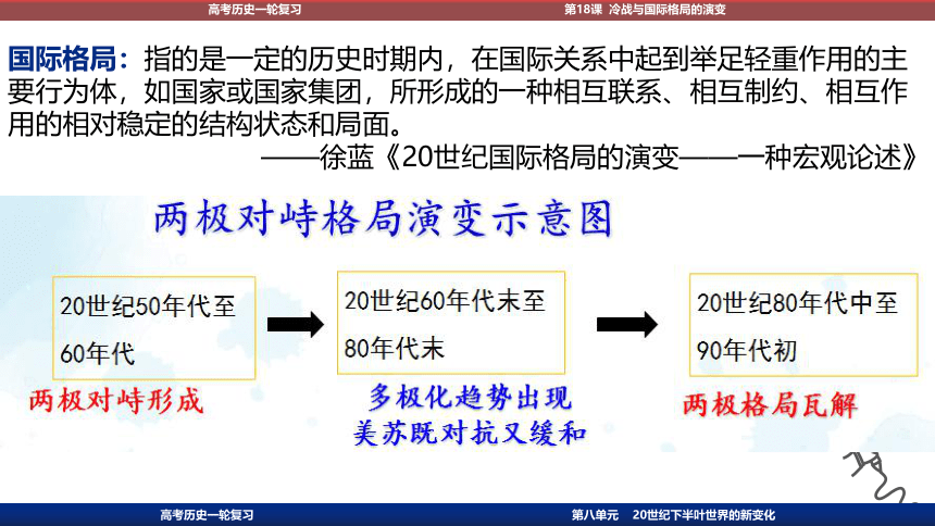 2023届高考一轮复习纲要下第18课 冷战与国际格局的演变课件(共50张PPT)