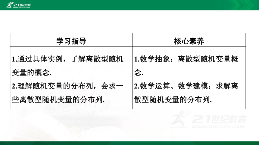 7.2　离散型随机变量及其分布列 第七章 随机变量及其分布 人教A版选择性必修第三册  课件(共44张PPT)