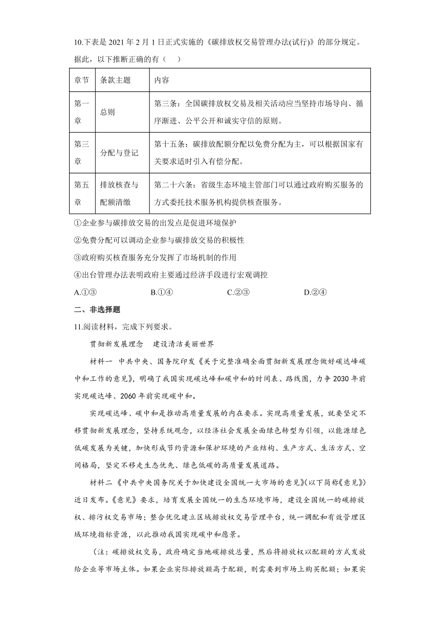 全国碳市场启动一年来累计成交额近85亿元--2023届高中思想政治一轮复习时政解析