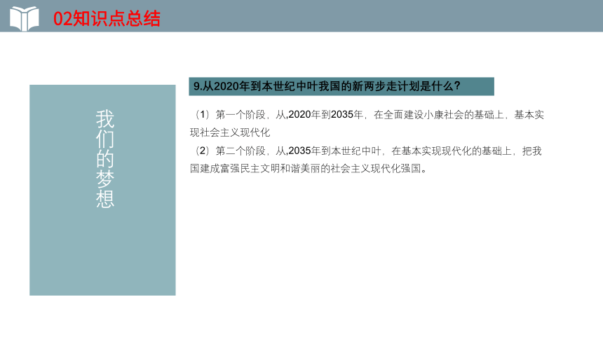 2022年中考一轮复习道德与法治九年级上册第八课 中国人 中国梦  教学课件（30张PPT）