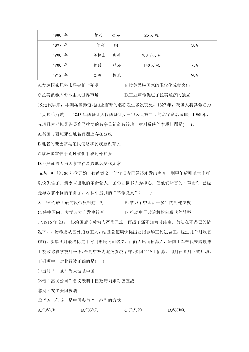 2020-2021学年湖南省湘潭13中高一下学期历史期末模拟测试卷   Word版含解析