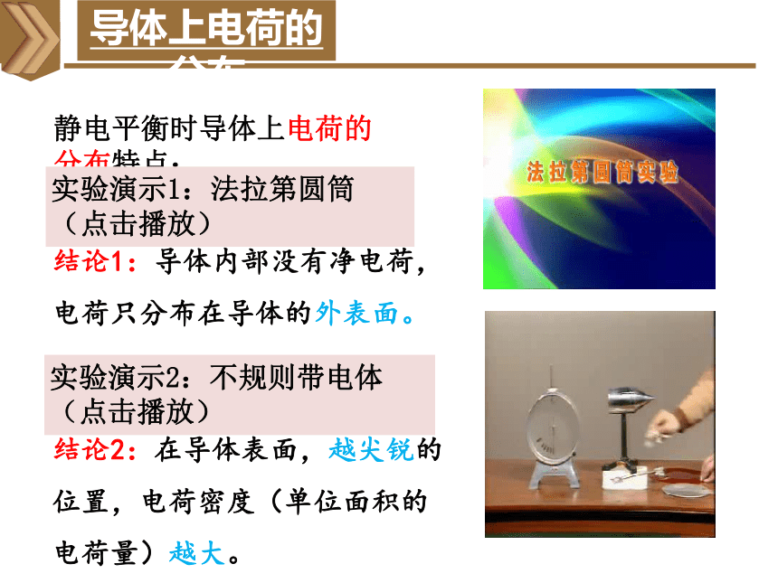 物理人教版2019必修第三册9.4 静电的防止与利用（共41张ppt）