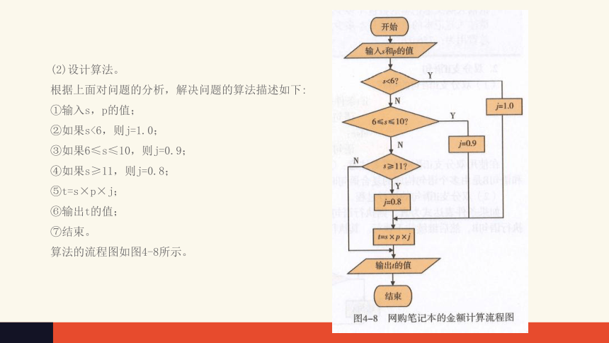 4.3 运用选择结构描述问题求解过程 课件（23张ppt）