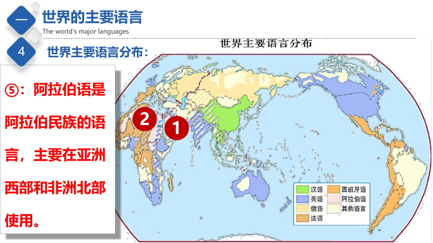 3.2  语言和宗教  精品课件   2022-2023学年初中地理中图版八年级上册(共51张PPT)