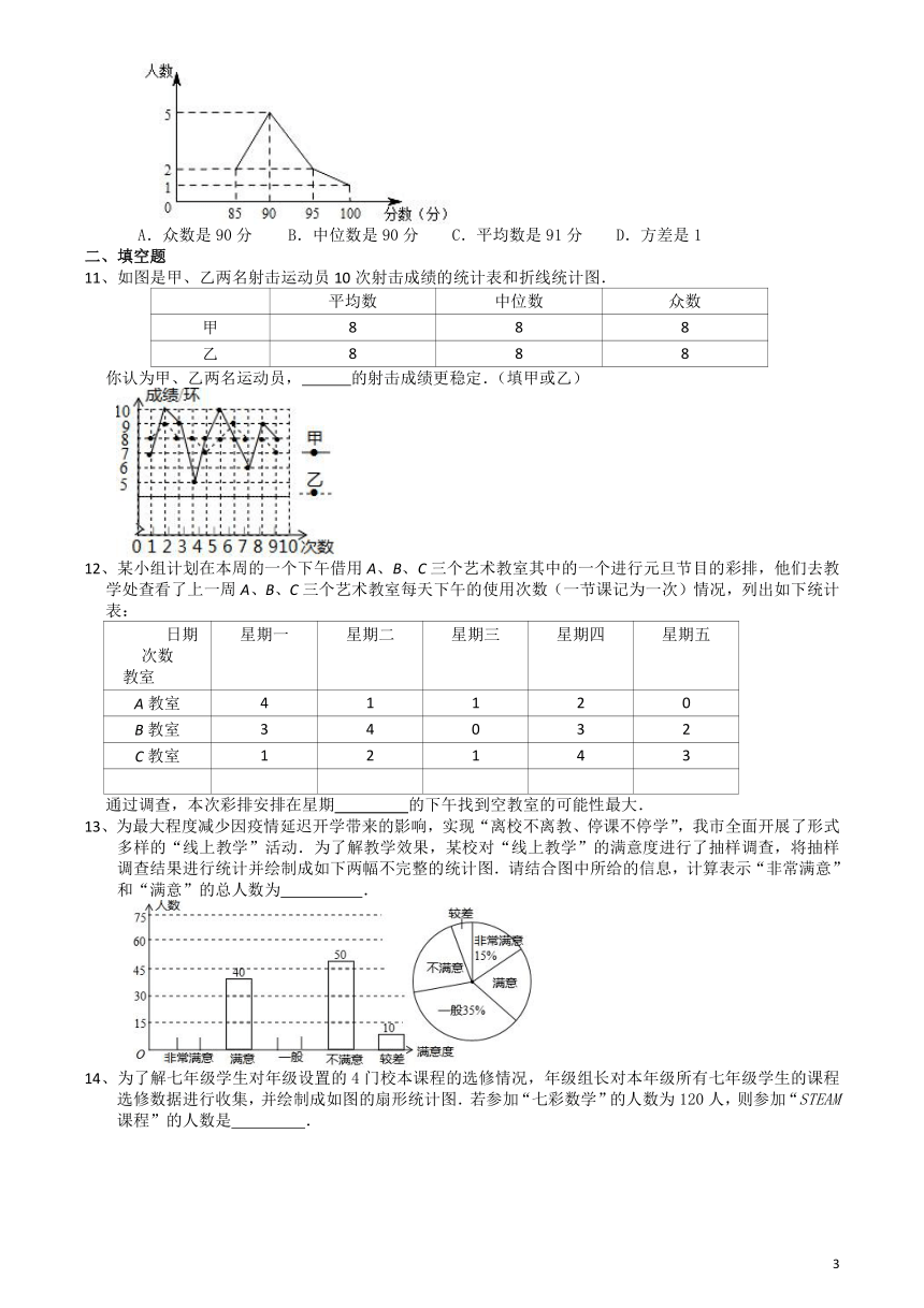 8.3统计分析帮你做预测-苏科版九年级数学下册培优训练（Word版 含解析）