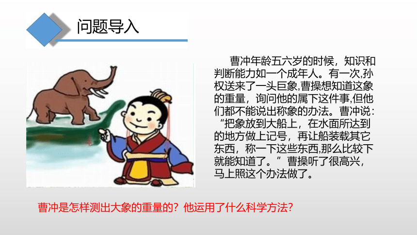 7.2力的合成 课件(共26张PPT) 2022-2023学年沪科版物理八年级