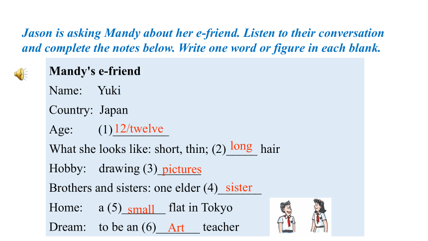 1.5 Unit 1 Making friends lisenting and speaking(课件）