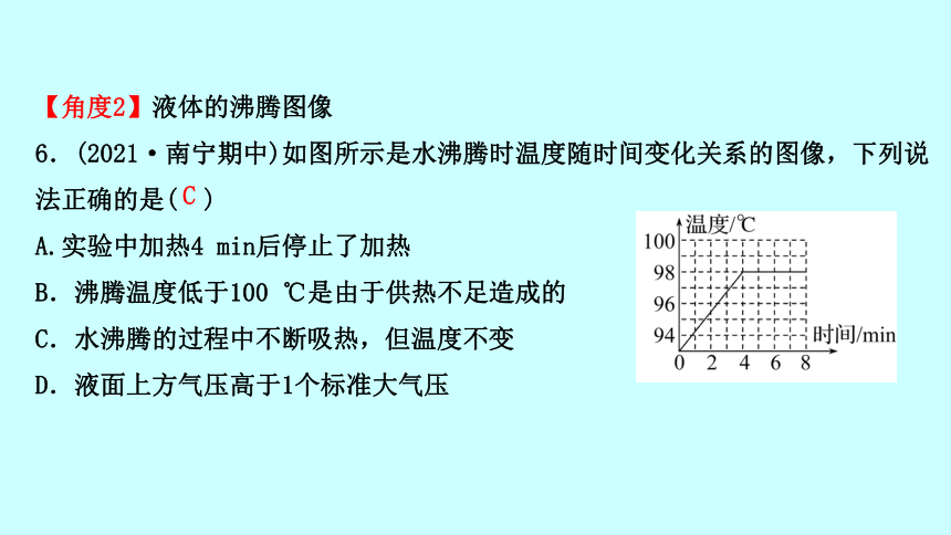 2022 沪科版物理 九年级全 专项培优分类练一 物态变化分析 习题课件(共18张PPT)