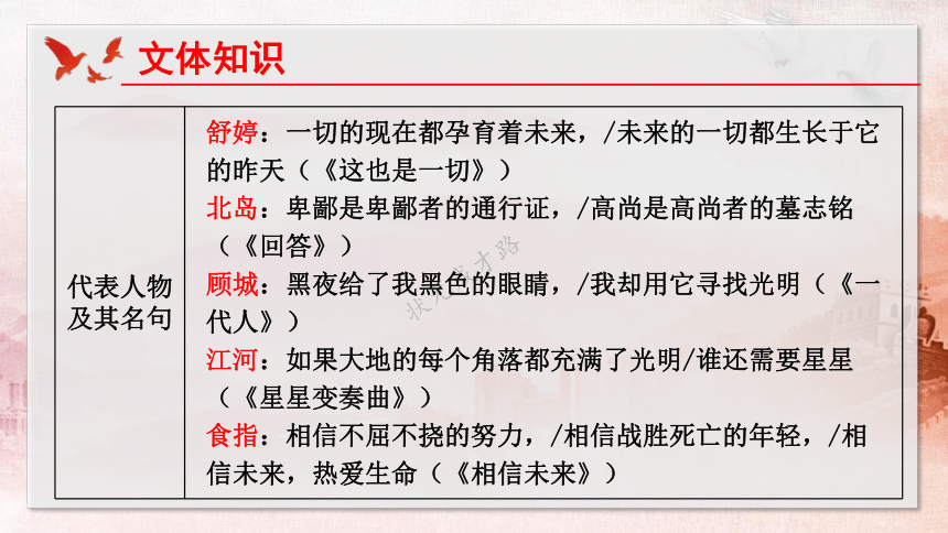 1 祖国啊，我亲爱的祖国【课件】(共40张PPT)