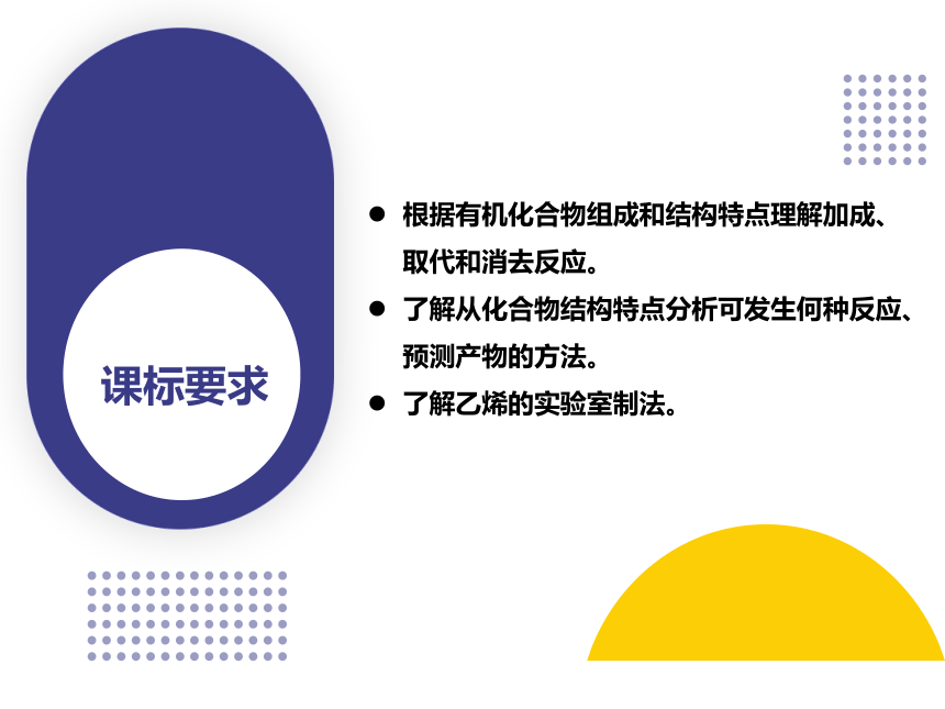 2.1.1 有机化学反应的主要类型  课件(共17张PPT)  2022-2023学年高二化学鲁科版（2019）选择性必修3