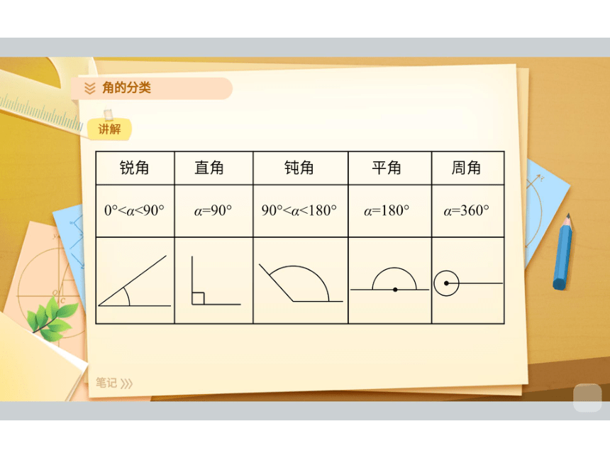 2022秋季班七年级数学人教版辅导课件（能力提高班）第14讲 角度计算 课件(共93张PPT)