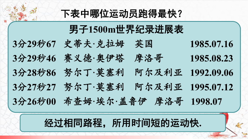 八年级上册物理课件-2.2 快与慢 教科版（13张）