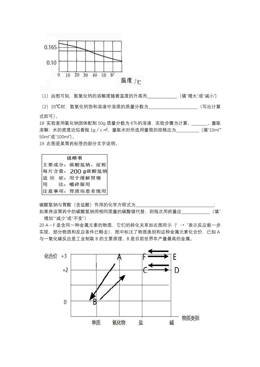 2022年河南省中考化学试题（WORD版，含答案）