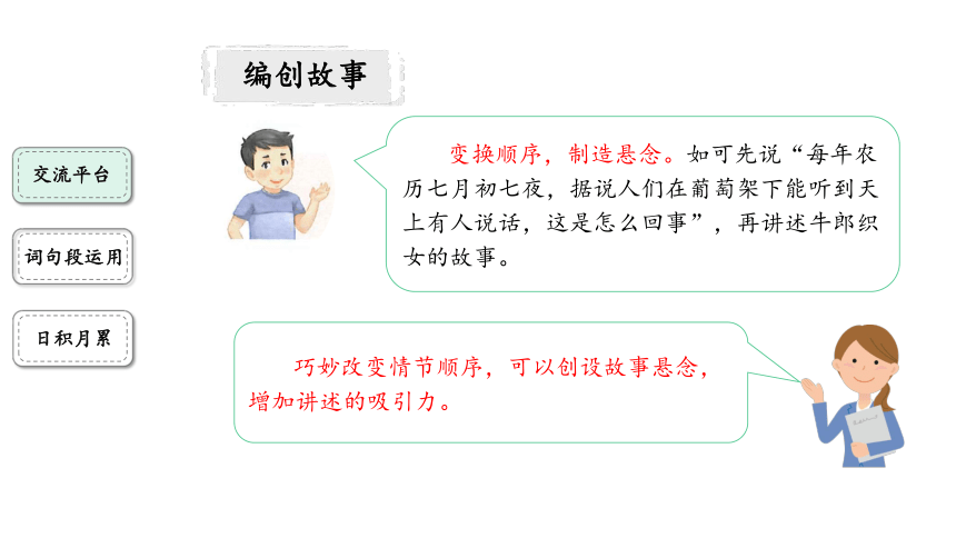 部编版五年级上册第三单元《语文园地三》课件（共40张PPT）