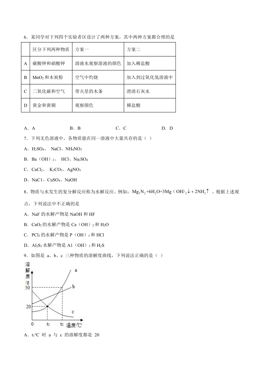 第八单元海水中的化学测试题（含答案）---2022-2023学年九年级化学鲁教版下册