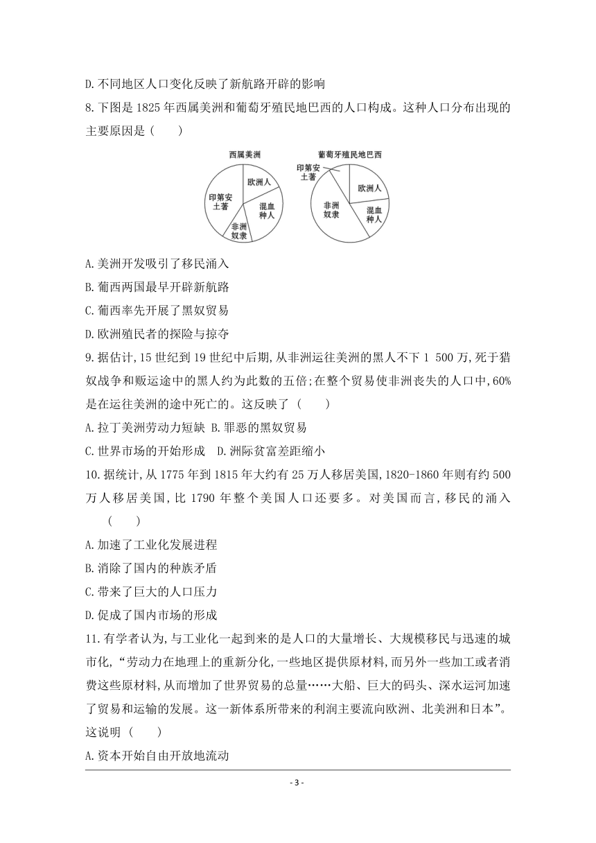 2020-2021学年人教统编版高中历史选择性必修三文化交流与传播单元测试：第3单元　人口迁徙、文化交融与认同（解析版）