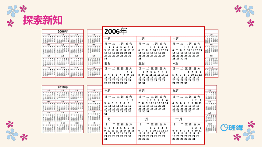 【班海精品】青岛版（2015）三下-第六单元 2.1认识年、月、日【优质课件】