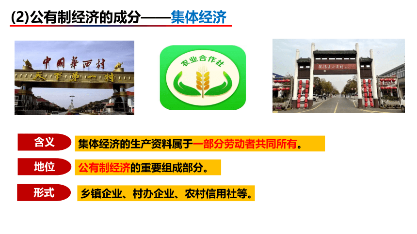 【核心素养目标】5.3基本经济制度 课件（共35张PPT+内嵌视频）