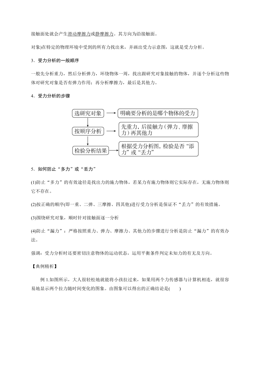 5 牛顿第三定律—【新教材】人教版（2019）高中物理必修第一册初升高衔接预习讲义（第三章）（word版学案）