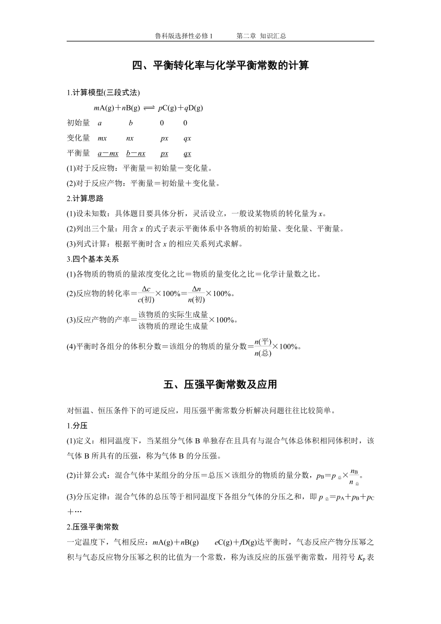 高中化学鲁科版（2019） 选择性必修1第二章　化学反应的方向、限度与速率_知识汇总