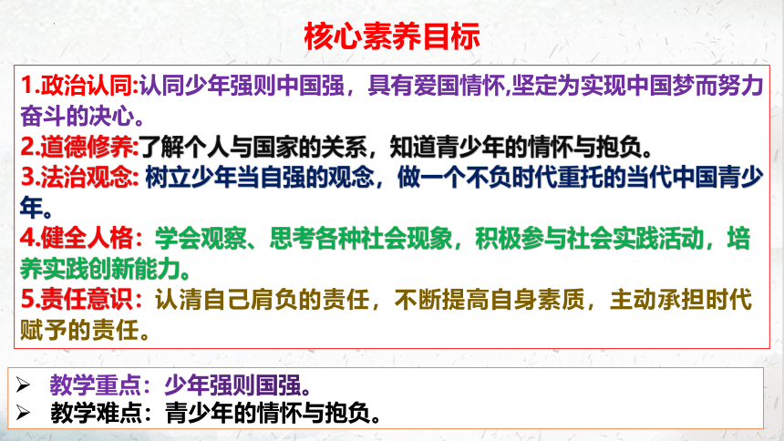 【核心素养目标】5.2少年当自强 课件（共23张PPT）+内嵌视频