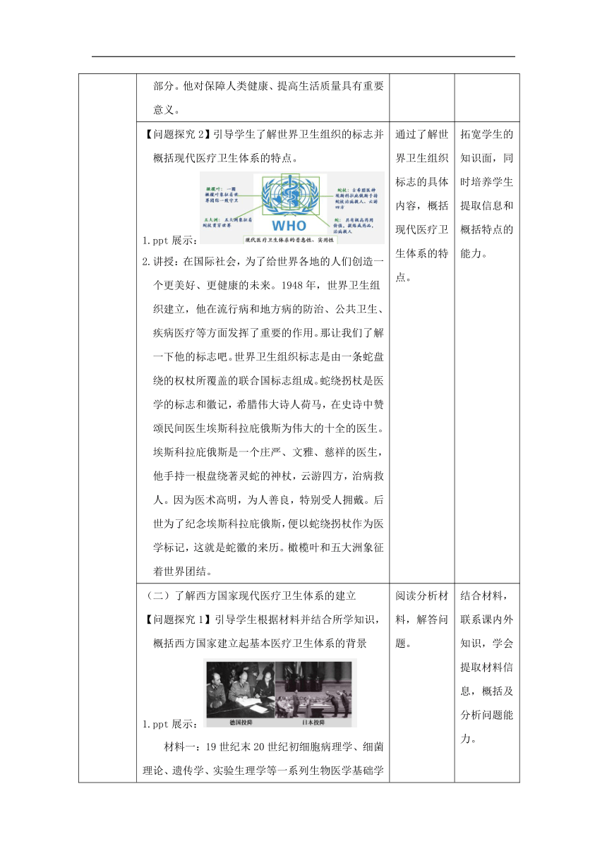 第15课 现代医疗卫生体系与社会生活-教学设计（表格式）高中历史选择性必修2