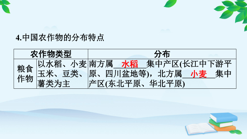 湘教版地理八年级上册 第四章第一节　农业课件（共30张PPT）