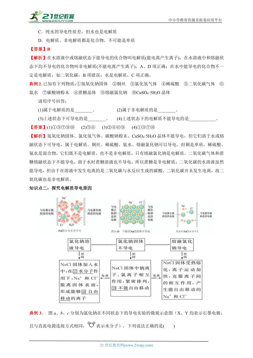 第一章  第二节  第1课时 电解质的电离