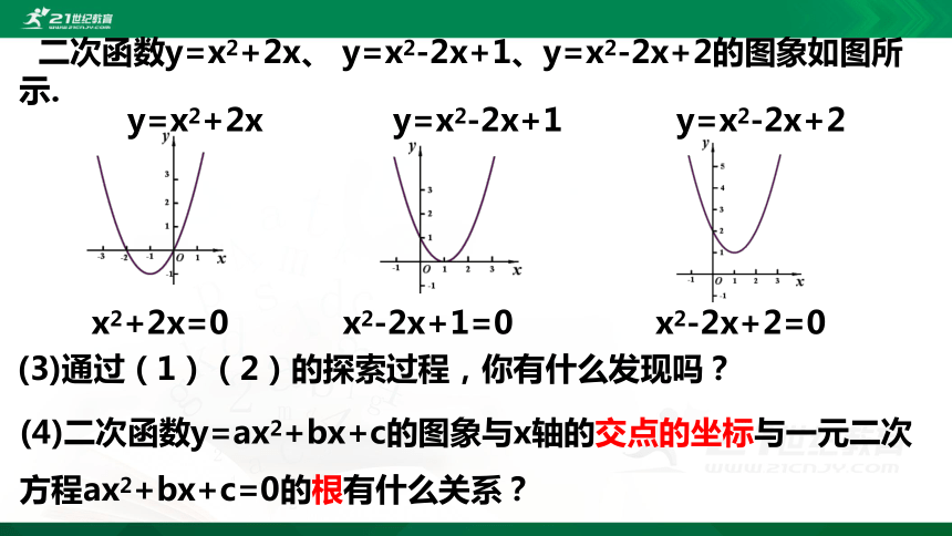 2.5.1 二次函数与一元二次方程  课件（共24张PPT）