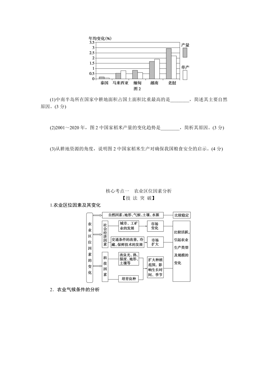 2023届高三地理二轮专题复习学案 专题七 农业区位与粮食安全
