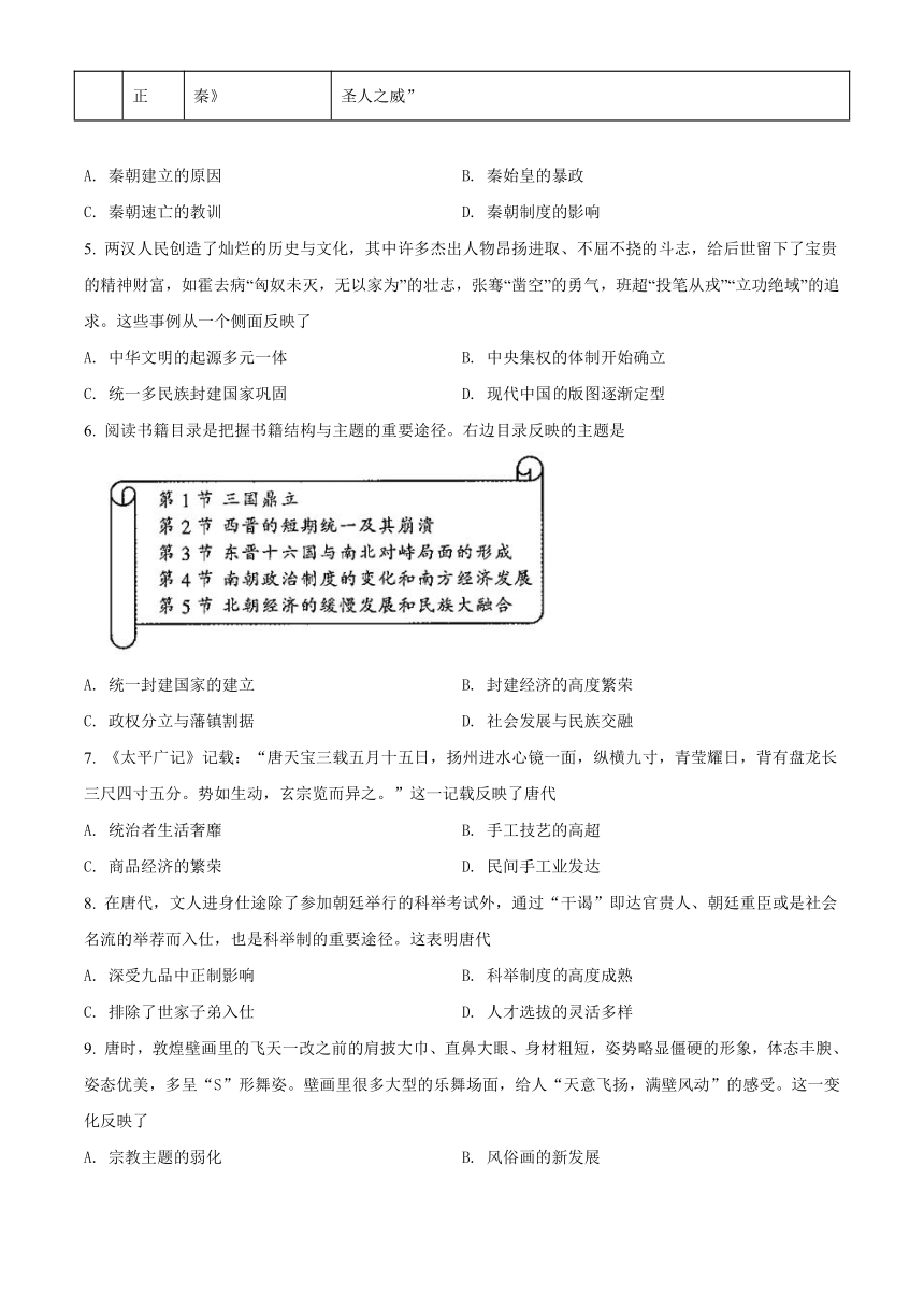 辽宁省铁岭市六校2020-2021学年高二下学期期末联考历史试题 Word版含答案